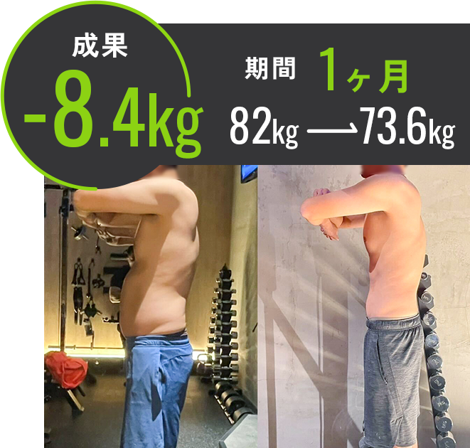 期間1ヶ月：82㎏から73.6㎏：成果-8.4㎏