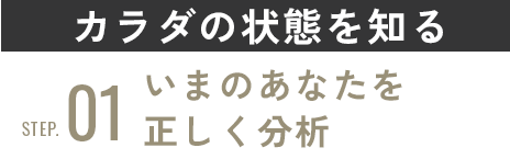 カラダの状態を知る:STEP01:いまのあなたを正しく分析