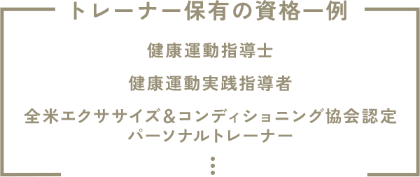 トレーナー保有の資格一例＿健康運動指導士・健康運動実践指導者・全米エクササイズ＆コンディショニング協会認定
                                        パーソナルトレーナー