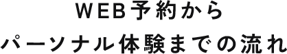 WEB予約からパーソナル体験までの流れ