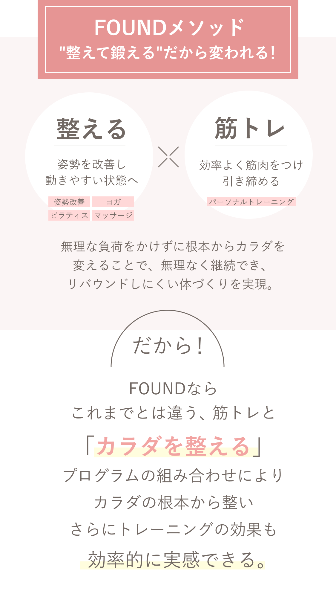 FOUNDの独自メソッド