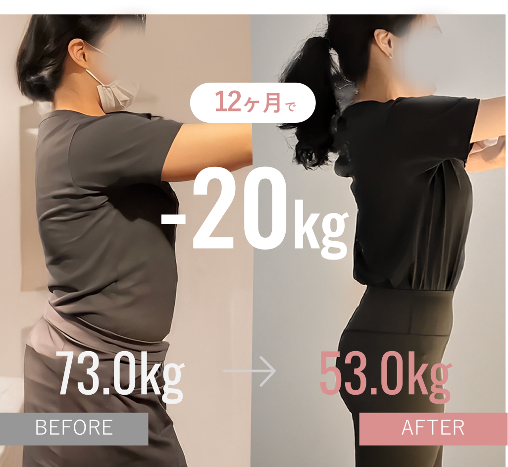12ヶ月で-20kg
